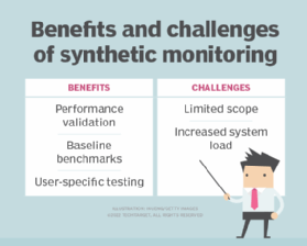 What is Synthetic Monitoring Definition from TechTarget